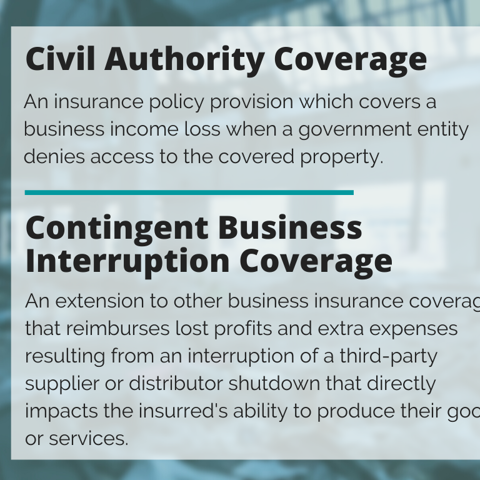 What Documentation Is Needed for COVID-19 Business Interruption Claims?